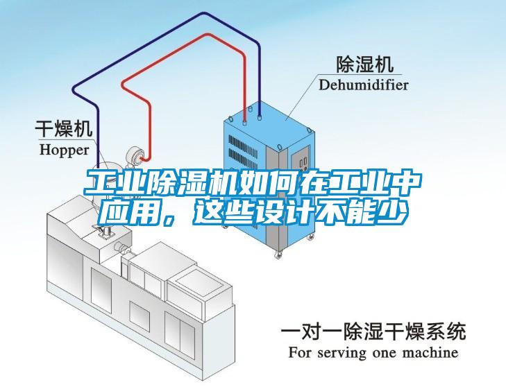 工業(yè)除濕機如何在工業(yè)中應用，這些設計不能少