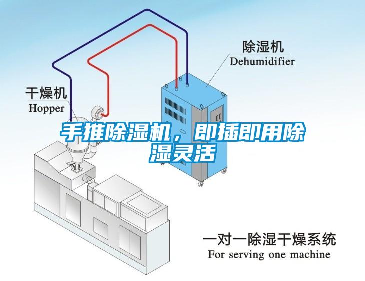 手推除濕機，即插即用除濕靈活