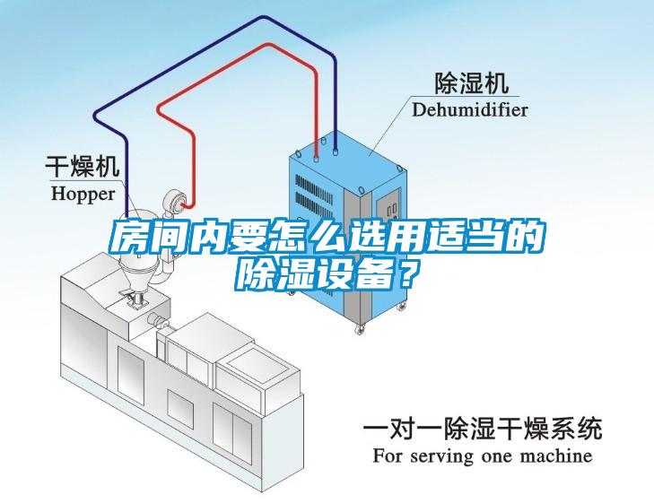 房間內(nèi)要怎么選用適當?shù)某凉裨O備？