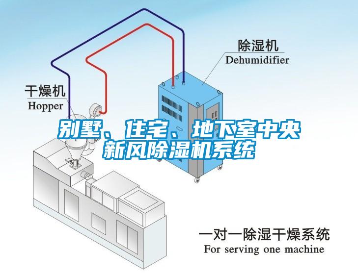 別墅、住宅、地下室中央新風(fēng)除濕機(jī)系統(tǒng)