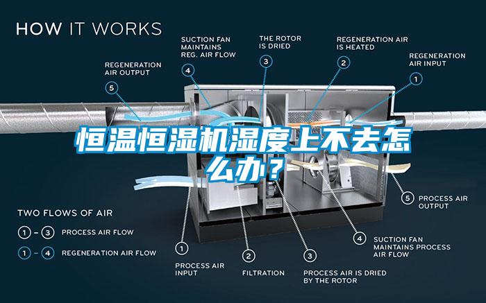 恒溫恒濕機濕度上不去怎么辦？