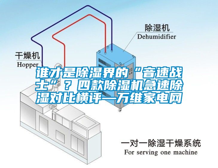 誰(shuí)才是除濕界的“音速戰(zhàn)士”？四款除濕機(jī)急速除濕對(duì)比橫評(píng)—萬(wàn)維家電網(wǎng)