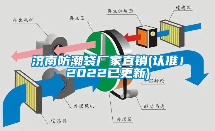 濟南防潮袋廠家直銷(認(rèn)準(zhǔn)！2022已更新)