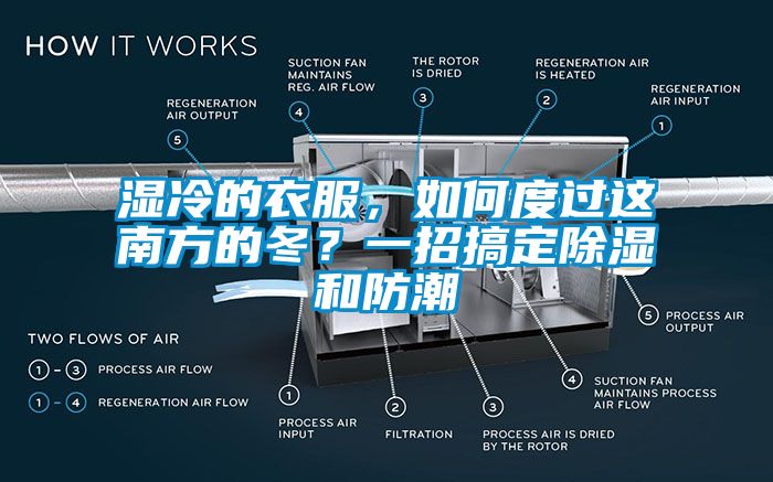 濕冷的衣服，如何度過這南方的冬？一招搞定除濕和防潮