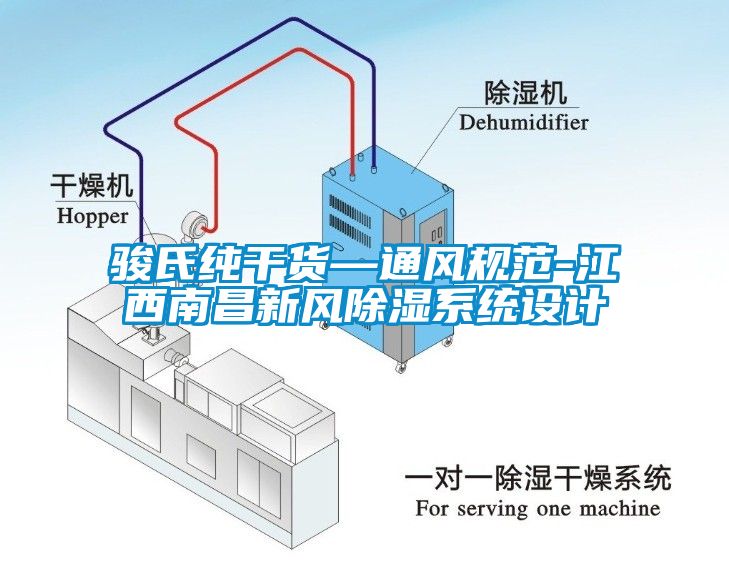 駿氏純干貨—通風規(guī)范-江西南昌新風除濕系統(tǒng)設(shè)計